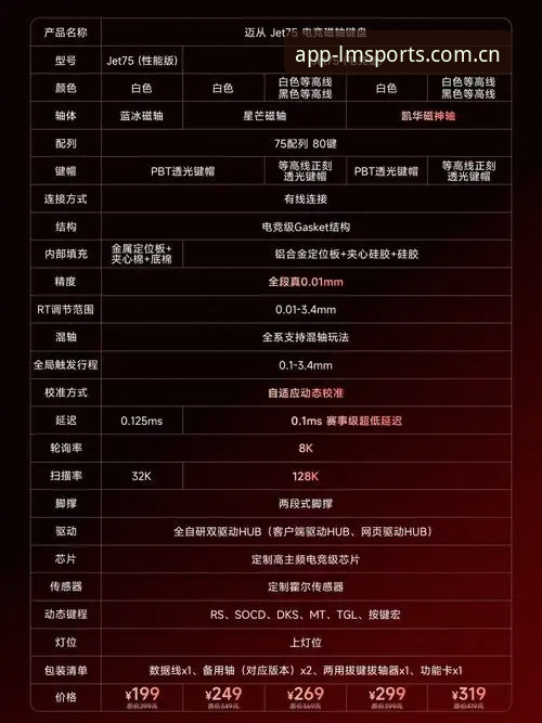 LMSPORTS使用教程深度分析：从安装到高阶功能的全流程技术评测